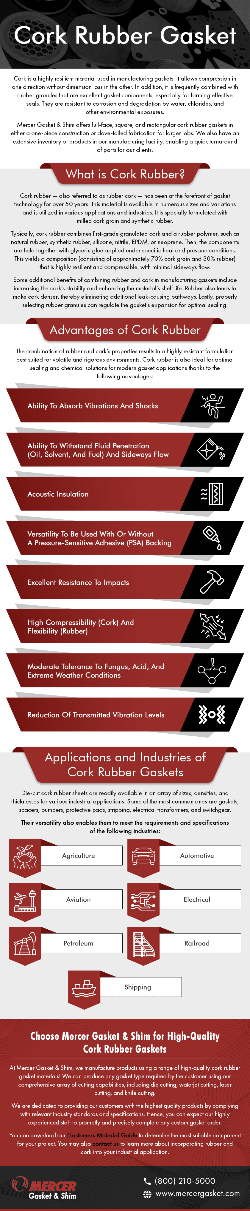 Cork-Rubber-Gasket Cork-Rubber-Gasket